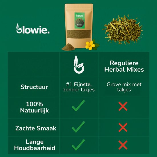 Blowie® Damiana finement coupée - 150 grammes - Feuille de Damiana séchée - Mélange d'herbes à Thee