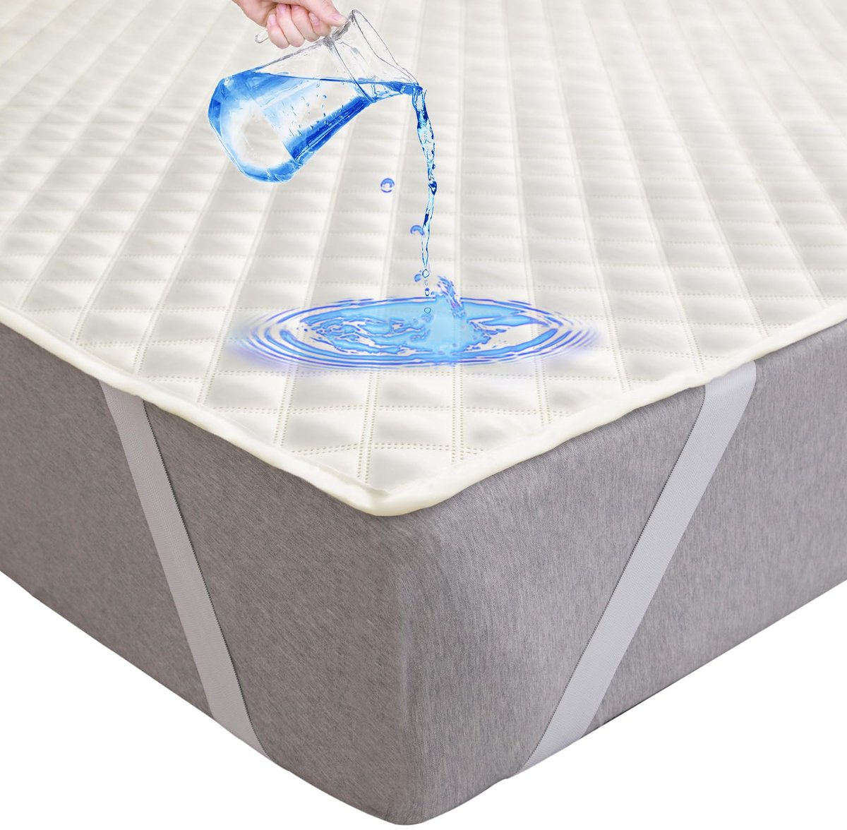 Ibenzoa Waterdichte en Ademende Matrasbeschermer voor Optimale Bescherming en Comfort - 180 x 200 cm wit