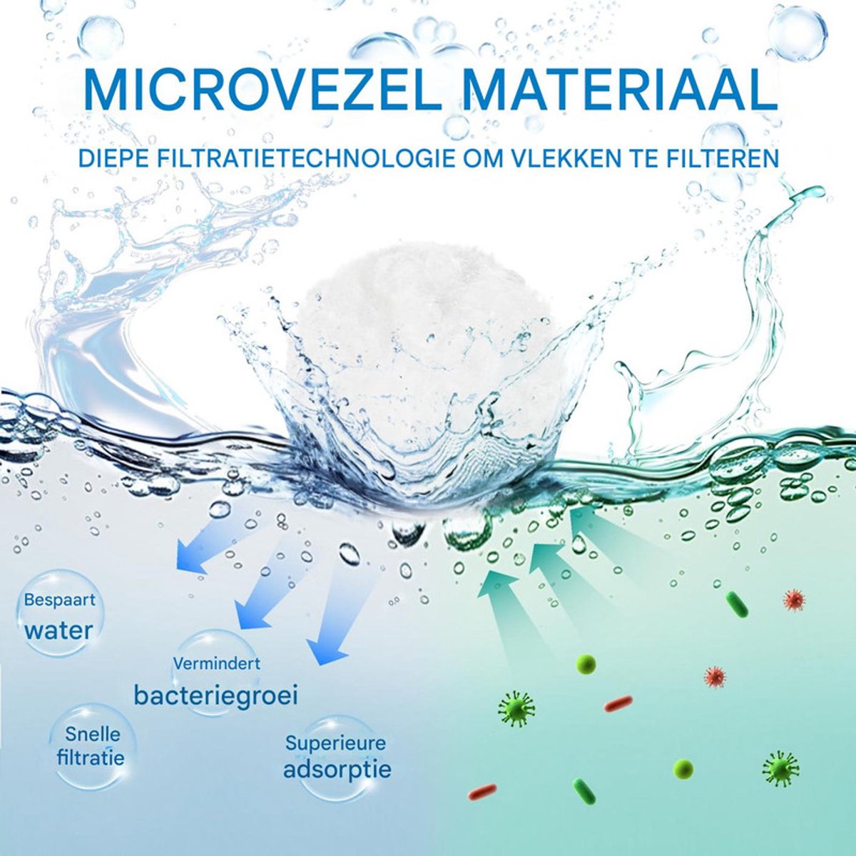 1,1 lb zandfilterpomp - Filterballen voor zwembaden - Herbruikbare zwembadballen - Vervangend filterzand voor zwembaden - Zandfilterballen voor zwembaden - Filter voor badballen - Aquariummedia - Wit – foto 4