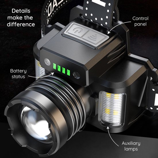 Techsuit - Lampe frontale (HL-A-02) - Batterie 18650, lumière LED 3 couleurs 30W - Zwart