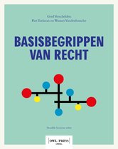 Basisbegrippen van recht