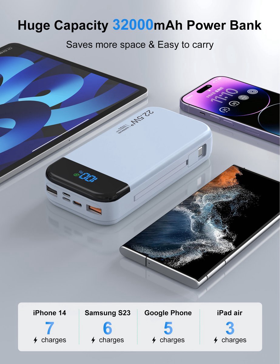 Afbeelding 2 van Sounix Powerbank 30.000 mAh met kabels - 5 Oplaadpoorten - 1 Stuk - Lightning, USB A, USB C & Micro USB - 22.5W Snellader & batterij LED-display - Geschikt voor o.a. iPhone & Samsung - Blauw