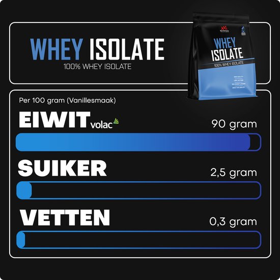 XXL Nutrition - Whey Isolate - Kokos - Eiwitpoeder - 1000 g — afbeelding 3