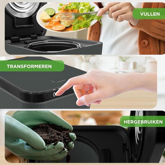 Grind Compose Electric Kitchen Composter - Composts Organic Material & Food Scraps ...