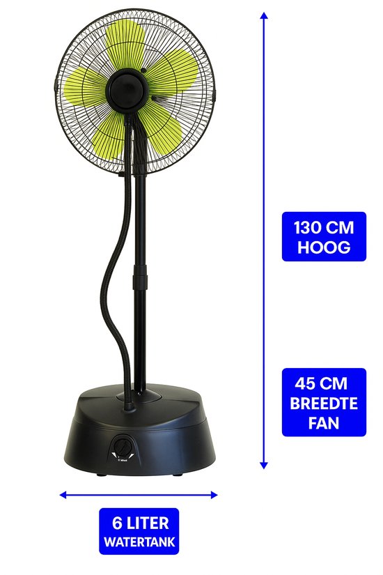 Top 5 ventilators met vernevelaar