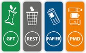 Autocollants poubelle GFT reste papier pmd recyclage