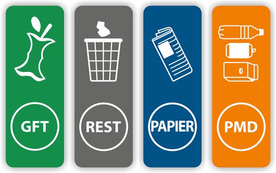 Jerma-Recycling stickers set–GFT, Rest, Papier & PMD–Vinyl-UV-bestendig