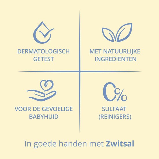 Vier iconen: Dermatologisch getest, voor de gevoelige babyhuid, met natuurlijke ingrediënten, 0% sulfaat (reinigers).