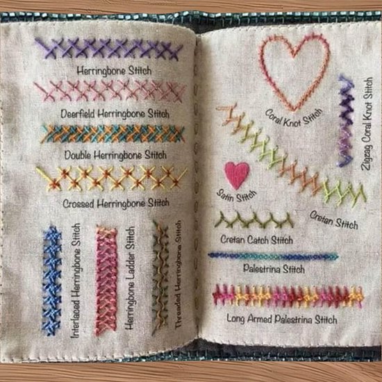 Borduurpakket voor beginners: leer 15 borduursteken - Tulip Sampler Bo – Iris Borduurt
