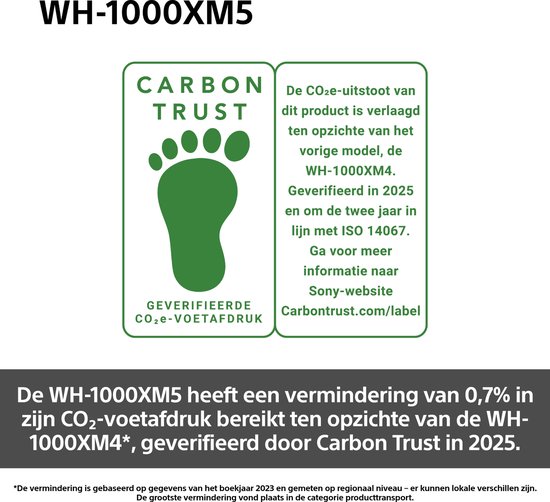 Sony WH-1000XM5 - Draadloze koptelefoon met Noise Cancelling - Zwart