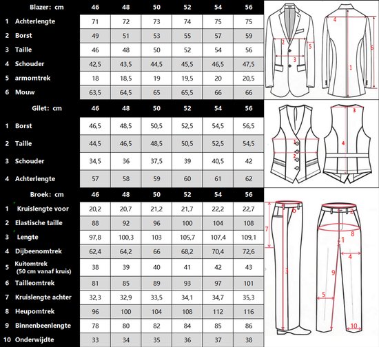 Maattabel voor een 3-delig pak: blazer, gilet en pantalon.