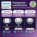 Philips Avent: Ultra Start, Ultra Air en Ultra Soft fopspenen. 98% speen acceptatie. Gemaakt van 80% plantaardige materialen.