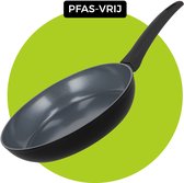 BE Living Koekenpan – Ø 24 cm – Keramisch – Inductie – PFAS Vrij Anti Aanbak – Bakpan – Delight Series