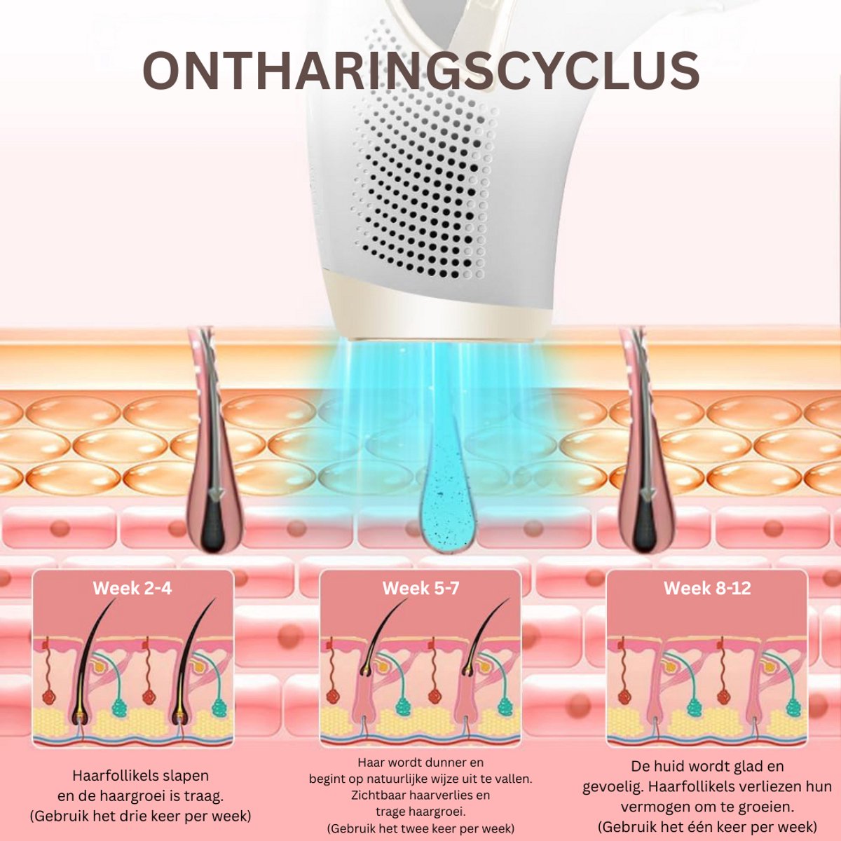NbyMe Laser Ontharingsapparaat - IPL Ontharing thumbnail 4