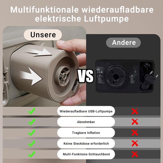 RFWR® Zelfopblazend Luchtbed voor 2 Personen met USB Pomp - Sterk en Comfortabel Matras 196x150cm van RFWR — afbeelding 5