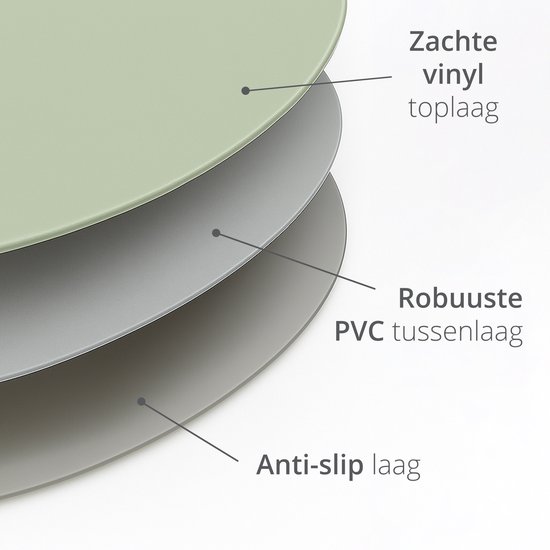 LUVION® Knoeimat Olijf Groen - Ø 100 cm - Waterdicht & Antislip - Ronde mat voor onder de kinderstoel - Makkelijk en snel schoon te maken - Anti Slip van Luvion — afbeelding 2