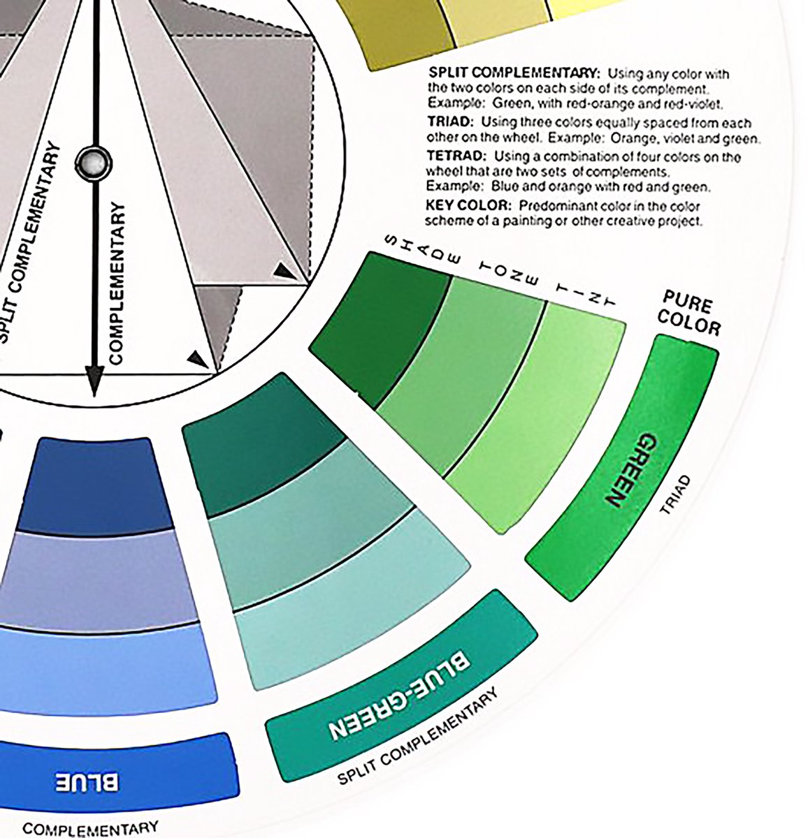 Disque Cercle Chromatique Pour Peinture - 23,5 Cm