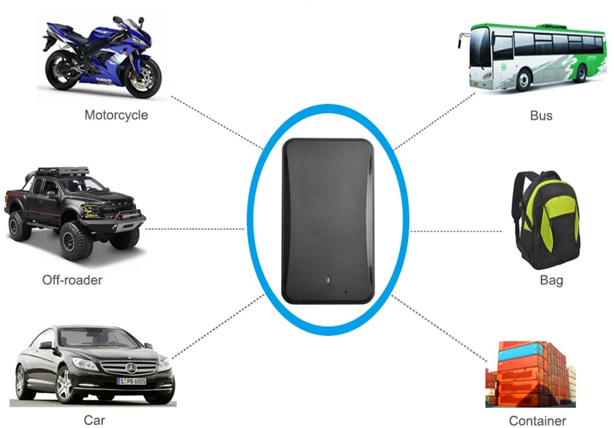 Xcruiser Jimi AT4 Gps Tracker Met een Jaar Platform Real-Time Tracking Lange Standby Batterij Sterke Magneet Voice Monitoring 2G Asset locator Voor Voertuigen