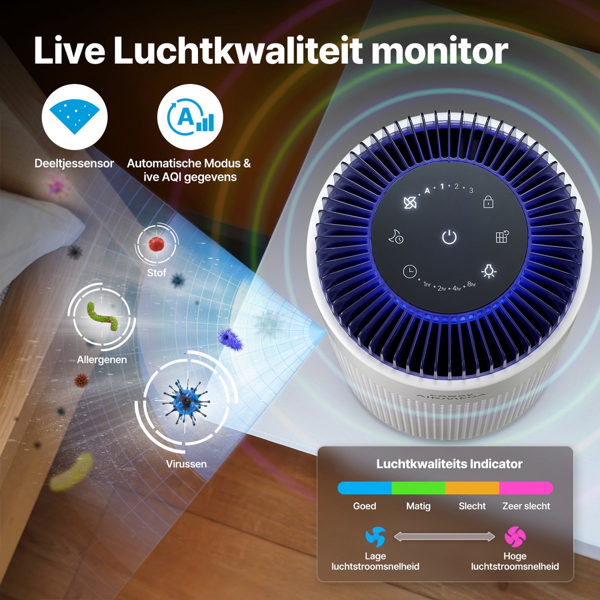 Coway Airmega 50 Luchtreiniger - Air Purifier – 120 m³/u - HEPA filter + koolstoffilter - Verwijdert tot 99,97% van fijne en ultrafijne deeltjes - Tegen stof, pollen, allergenen en geuren - Fluisterstil (18 dB) - ECARF gecertificeerd — afbeelding 6