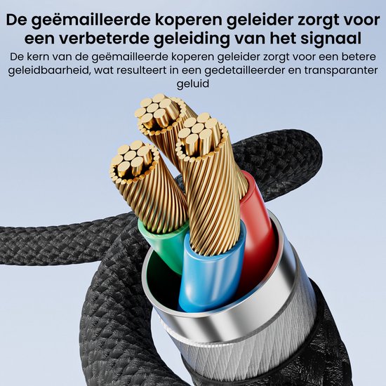 Close-up van binnenkant kabel: gevlochten koperen geleiders in rood, groen en blauw.