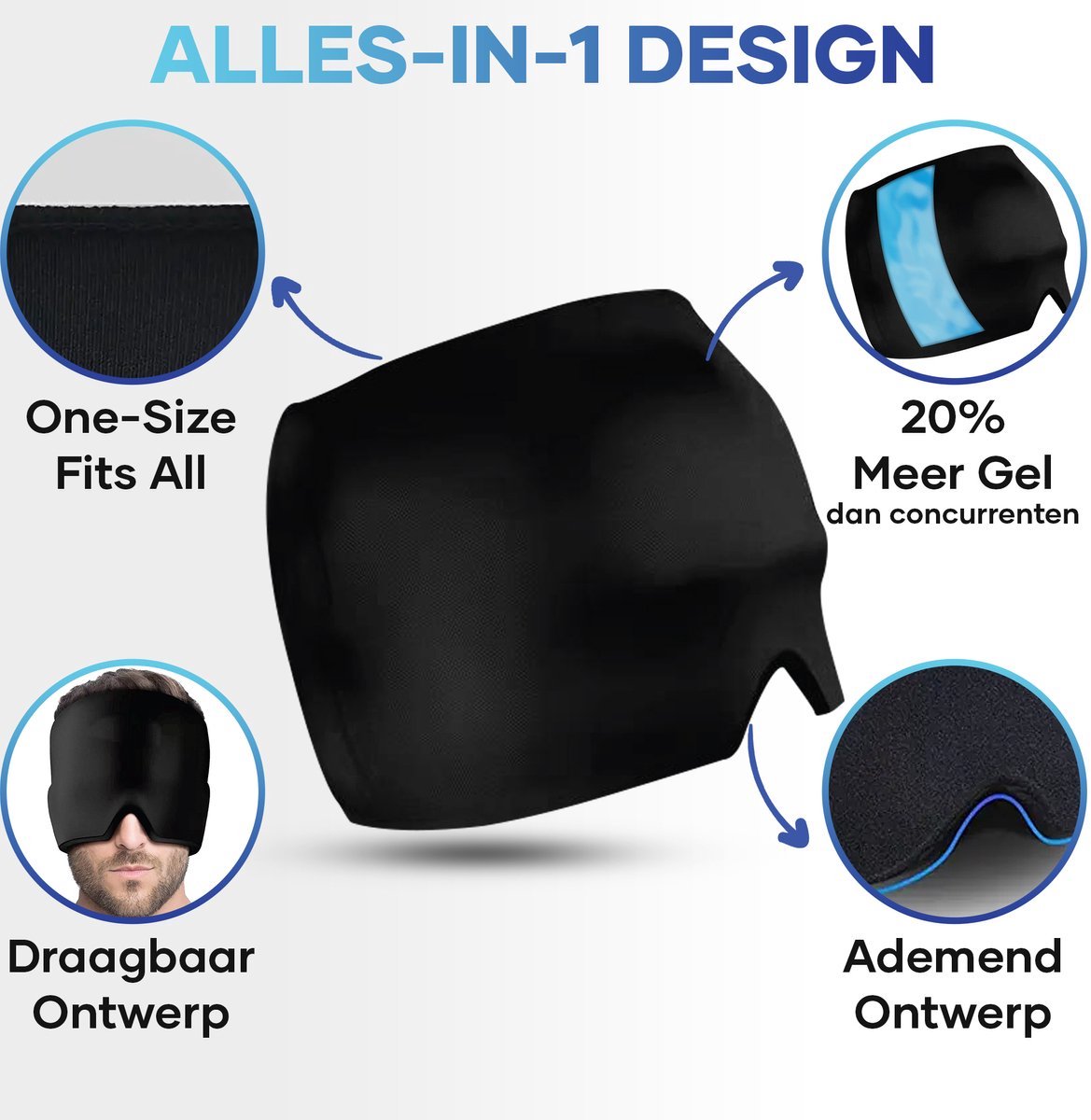 Migraine Muts Met Extra Gel - Anti Migraine masker - Hoofdpijn Oogmasker - Gezichtsmasker - Heat Cap - Ice Hat - Cold & Hot Therapy — afbeelding 4