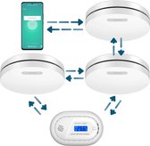 Aroha Smart Connect & Link brandpreventieset - 3 Rookmelders & 1 CO melder - 10 jaar batterij - Draadloos onderling koppelbare slimme brandmelder - Multipack 4 set