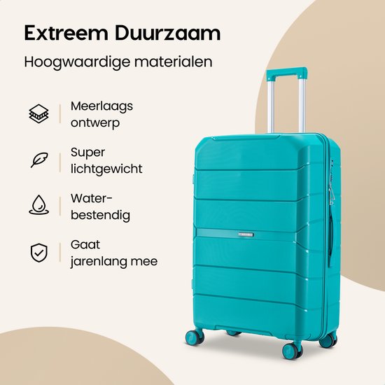 Turquoise koffer die extra duurzaamheid, meerlaags ontwerp, lichtgewicht en waterbestendigheid benadrukt.