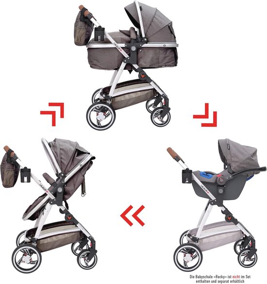 Combi kinderwagen – flexibel vanaf geboorte | Nederland