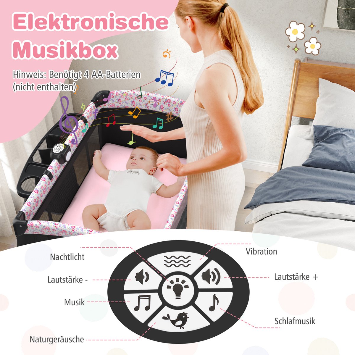COSTWAY 5-in-1 reisbed met matras, bijzetbed inklapbaar met verstelbare luifel, babybed met aankleedkussen, muziekdoos en draagtas, kinderreisbed tot 15 kg belastbaar (roze bloemen) thumbnail 6