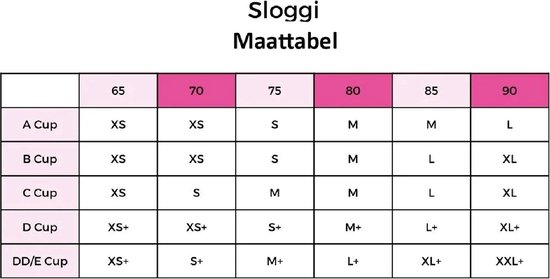 Sloggi Zero Feel 2.0 haut pour femme nostalgique marron xl