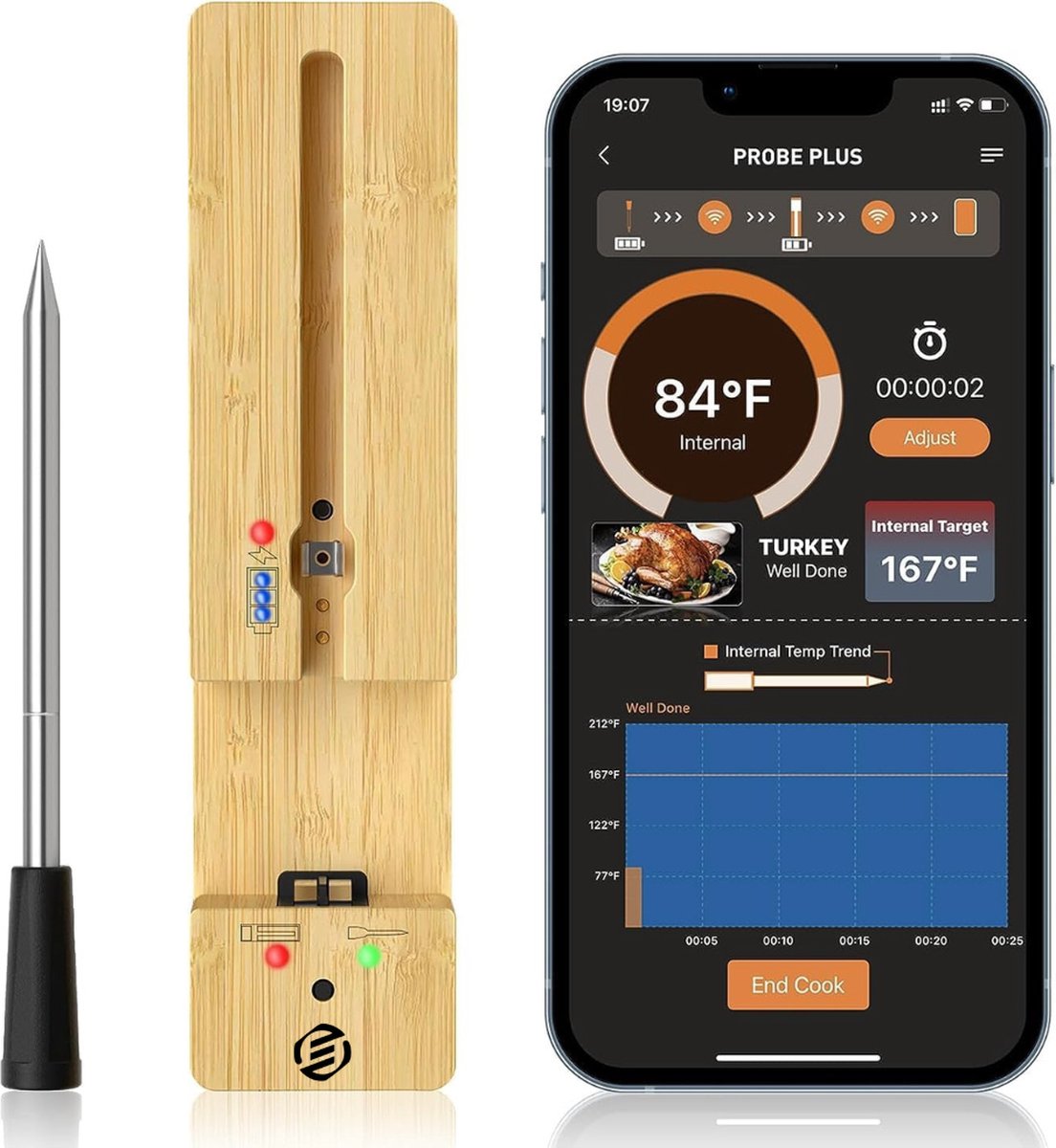 Equivera Vleesthermometer - BBQ Thermometer - Kernthermometer - Oventhermometer - Digitale Thermometer - Premium