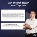 Twee klantrecensies over de "Toys Hub" penispomp. Mannen in pak staan naast de recensies.
