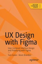 Design Thinking- UX Design with Figma