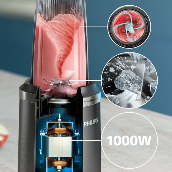 Philips HR2765/00 5000 Serie Blender kopen