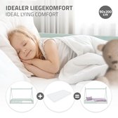 Kinderbed met uitvalbeveiliging en lattenbodem 90x200 cm mint van grenenhout ML-Design