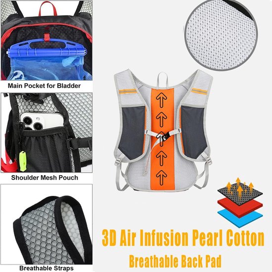 Expansea Hydratatierugzak – 2 Liter, Geïsoleerd, Waterdicht, Met BPA-vrije Blaas, Ideaal Voor Festivals, Fietsen En Wandelen