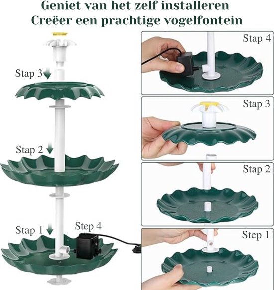 Fontein op zonne-energie, vogelbad, waterval, tuindecoratie met pomp, waterspel voor tuin terras, balkon, zeer decoratief, led-licht-tuinverlichting
