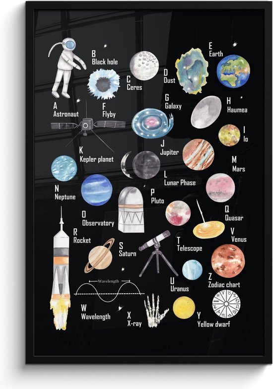 Poster in lijst kinderen - Poster educatief - Schilderij kinderkamer - Alfabet - Planeten - Wereldbol - Astronaut - Ruimte - Educatief - 60x90 cm