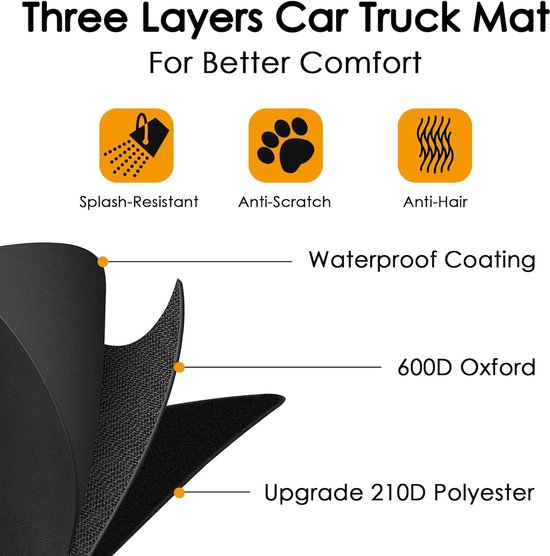 Hondenrek voor autolaars voor Tesla Model X, antislip waterdicht, duurzaam scheurbestendig, met zijbescherming en bumperbescherming Hondenrek voor autolaars voor Tesla Model X, antislip waterdicht, duurzaam scheurbestendig, met zijbescherming en bumperbescherming