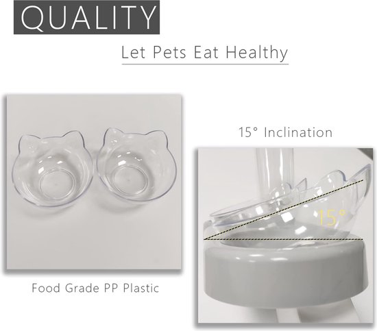 Waarom hoge voerbak kat? - Pets Gifts