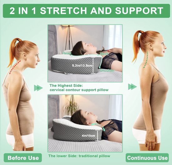 Ergonomic Pillow JINXIA Traagschuim Nekkussen, Ergonomisch Orthopedisch Neksteunkussen Voor Zij-, Rug- En Buikslapers Zijslaapkussen Memory Foam