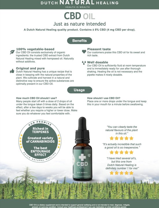 Informatiepagina van Dutch Natural Healing CBD olie met afbeelding van een flesje, citroen en munt.