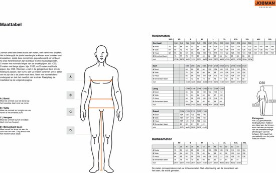 Maattabel voor heren- en dameskleding met lichaamsmaten in centimeters en inches.