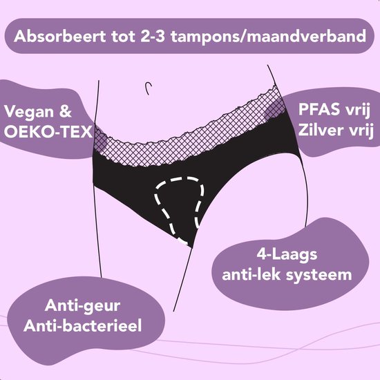 Une culotte menstruelle noire avec ceinture en dentelle, avec des flèches pointant vers les différentes couches et caractéristiques : absorbe jusqu'à 2-3 tampons, vegan & OEKO-TEX, sans PFAS sans argent, système anti-fuite à 4 couches, anti-odeur antibactérien.