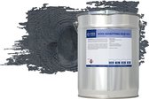 Wixx Schuttingolie UV+ - 10L - Zwart
