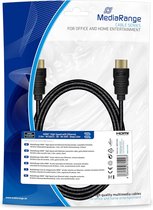 HDMI High Speed Ethernet Anschlussk. 18Gibt/s 2m