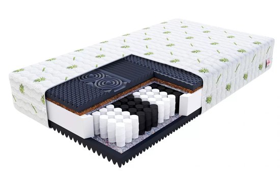 Matras 90 x 200 Pocketvering Koudschuim Mörgenn 7 Zones