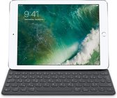 Apple Smart Keyboard Voor iPad Pro 9,7-inch - Turks (F)