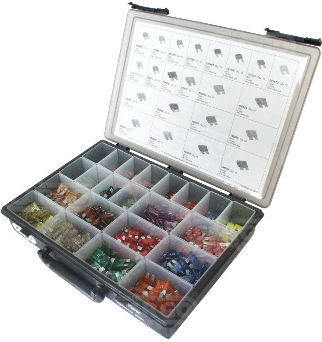 HC Cargo Zekering Assortiment Voordeelset