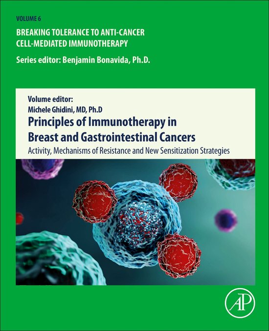 Principles of Immunotherapy in Breast and Gastrointestinal Cancers ...